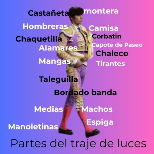 partes-de-traje-de-luces